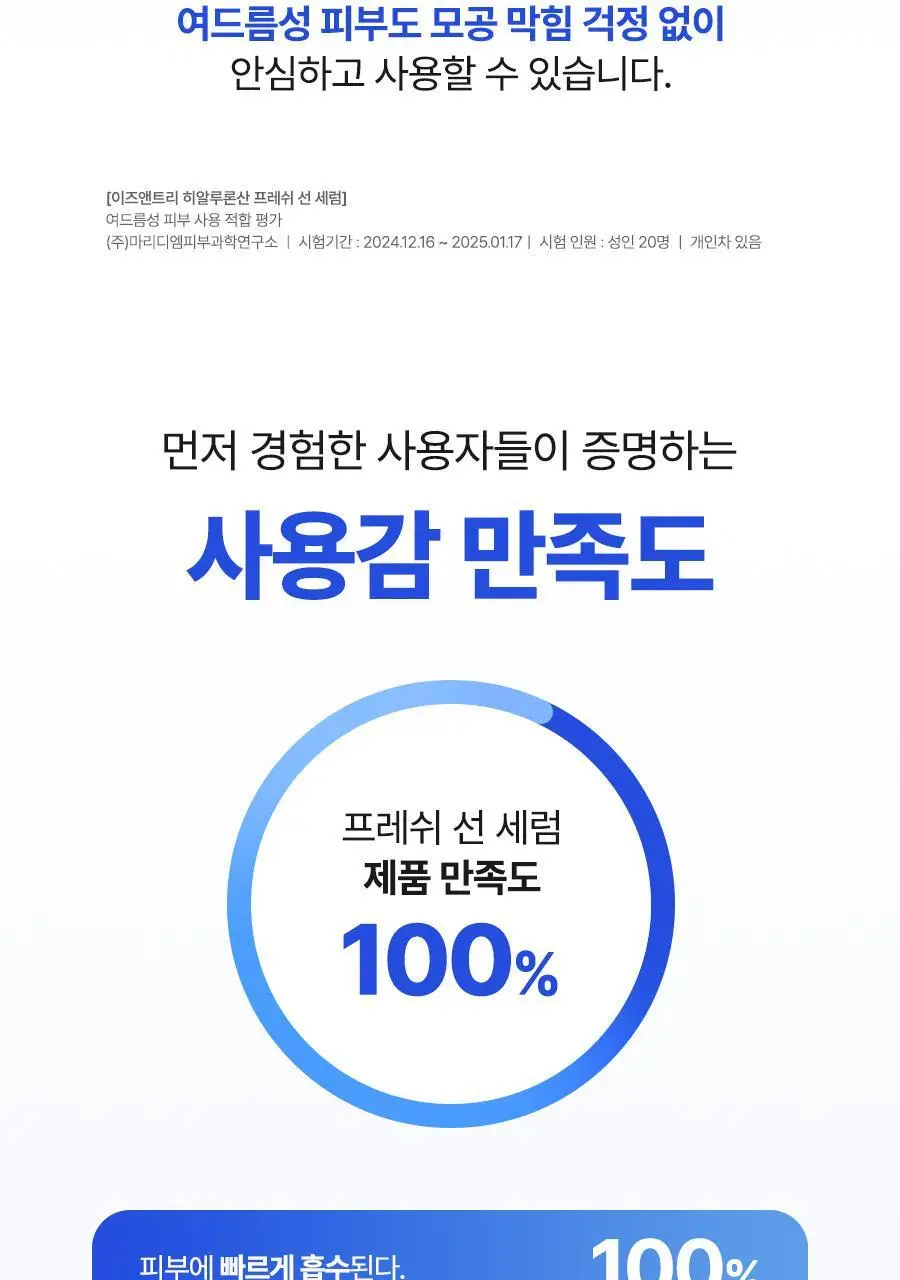 [NCT 재민PICK] 이즈앤트리 히알루론산 프레쉬 선 세럼 50ml 기획 (+10ml*2ea) 상세페이지 24